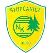 Columbus Crew